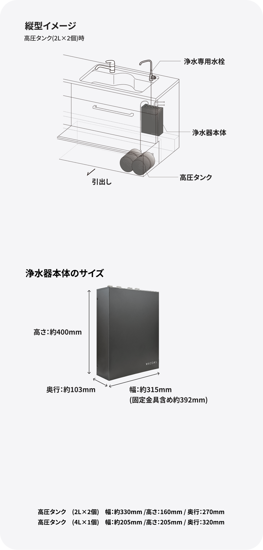 据え置き型浄水器｜WACOMS TRUST